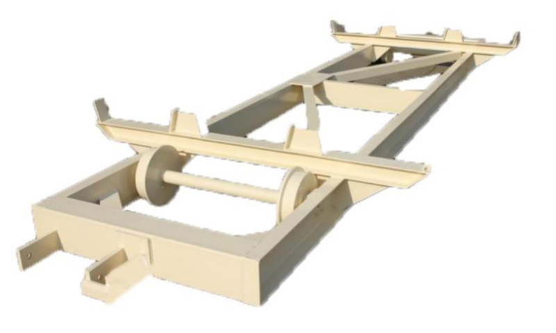 Xe đẩy hấp dẫn